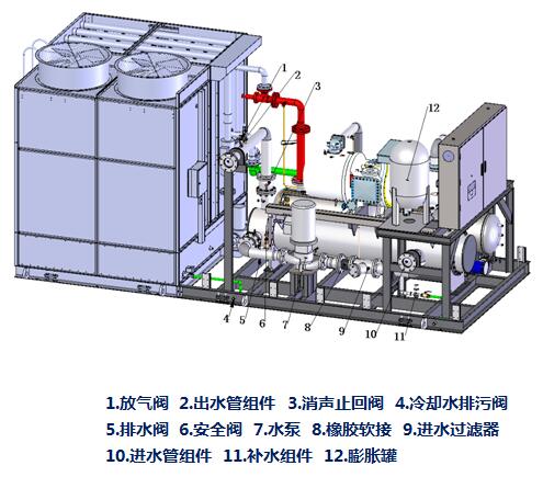 蒸发冷一体式冷凝机组结构图